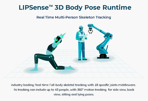 LIPSense 3D Body Pose SDK Runtime License