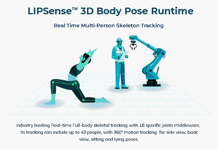LIPSense 3D Body Pose SDK Runtime License
