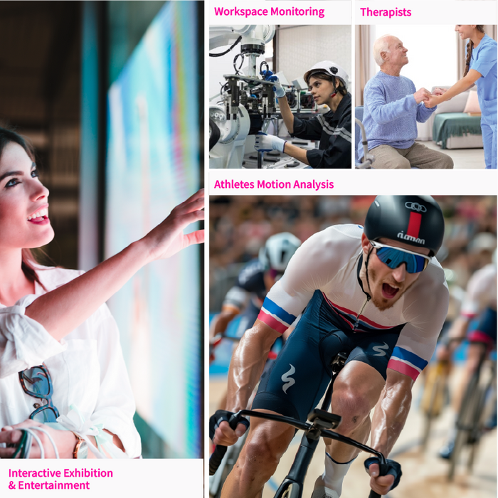 LIPSense™ 3D Body Pose Runtime ライセンス - Professional バージョン