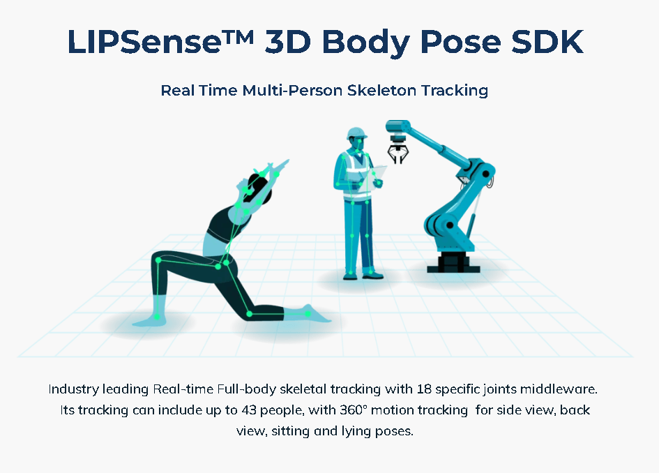 LIPSense 3D Body Pose SDK v5.0.1（單一 UUID 授權）